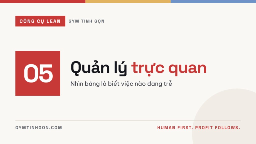 Ảnh bìa: Quản lý trực quan ở phòng tập: bảng nhìn là hiểu, không cần hỏi