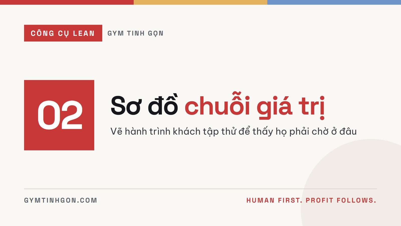 Ảnh bìa: Sơ đồ chuỗi giá trị (VSM) cho hành trình khách tập thử ở phòng tập